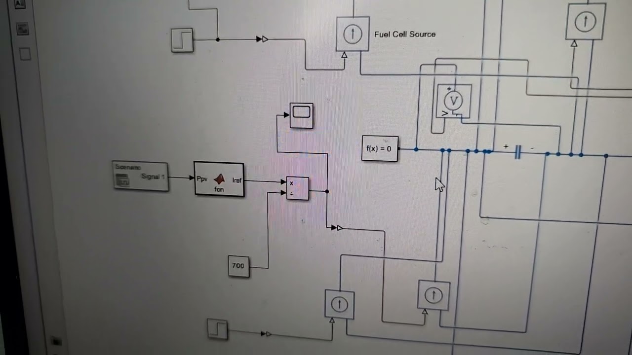 Solar Based EV Charging Station using MATLAB Simulink | Microgrid with EMS