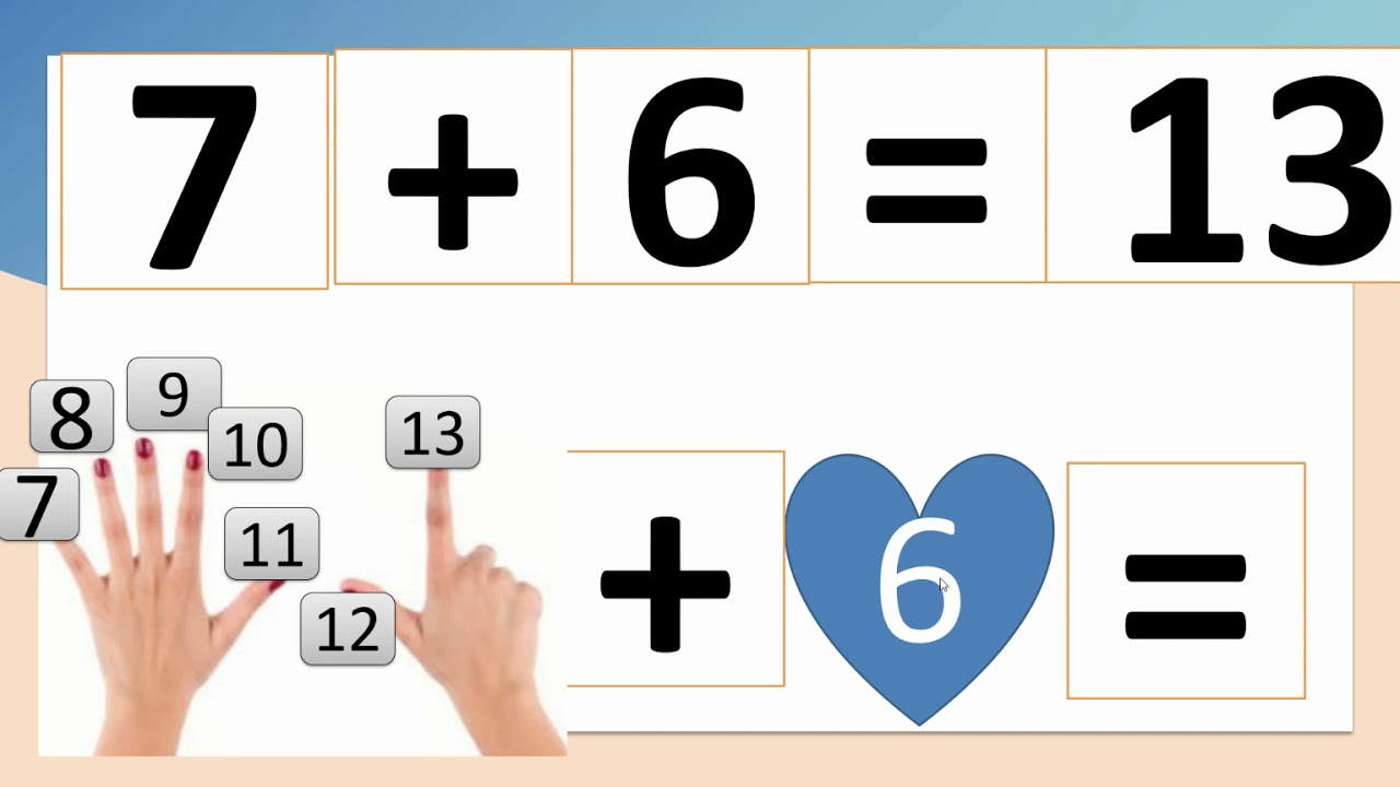 18以内的加法 用手指运算 幼儿班 一年级 辅导班