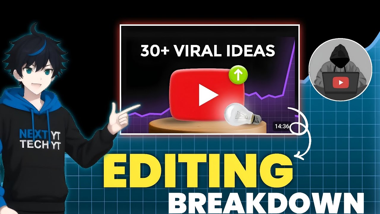 Decoding yt Latest Video Editing Breakdown 🔥 #decodingyt #editing 