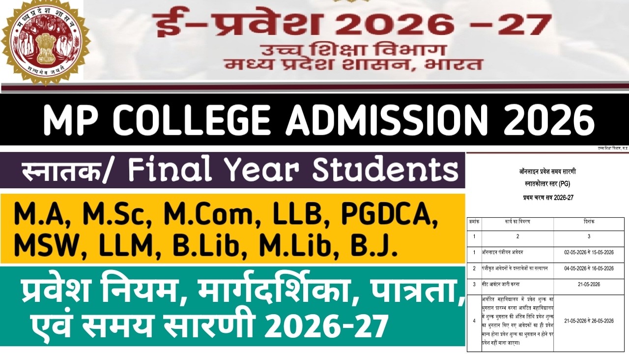 MP PG College Admission 2026: MA, MSc, MCom Registration Date, Fees, Eligibility, and Document List