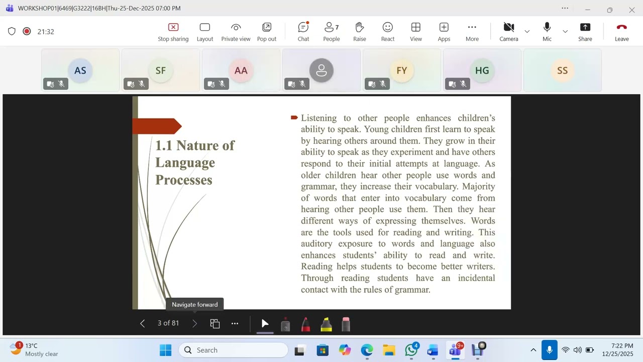 AIOU 6469 English II unit 1 Reading Nature of Language Processes, Intensive and extensive Reading