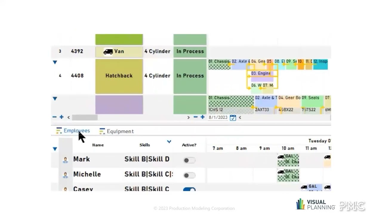 Master Manufacturing Productivity: 5 Essential Features of Scheduling Software