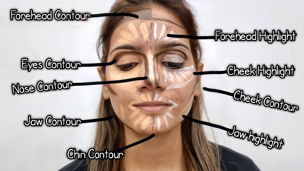 How to: do CONTOUR AND HIGHLIGHT like a Pro || Step by Step guide for beginners!!!
