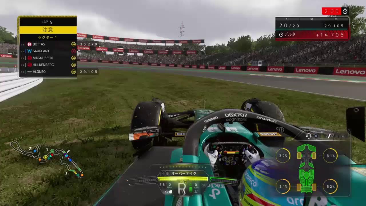 ７７　Ｆ１。とは…９９％超のセッティングと、１％未満の才能ダ!!!!!wW（Ｆ１　２３。です）