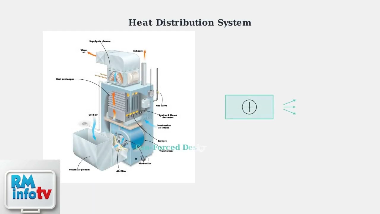 Comfort Zone CZ220 Heater Manual &ndash; Setup, Operation & Safety Instructions