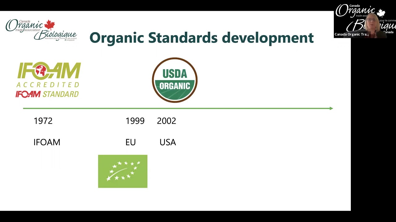 Export Your Organic Products Overseas Webinar