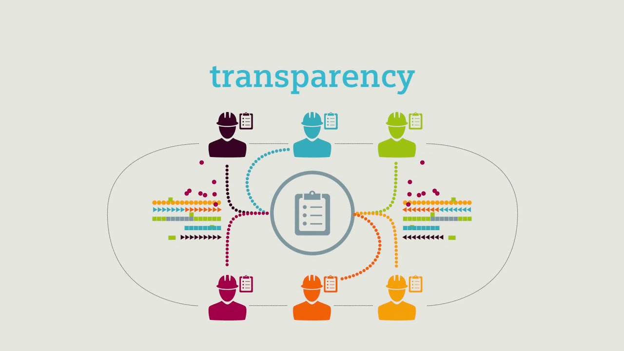 XHQ Operations Intelligence - What secrets can your data reveal?