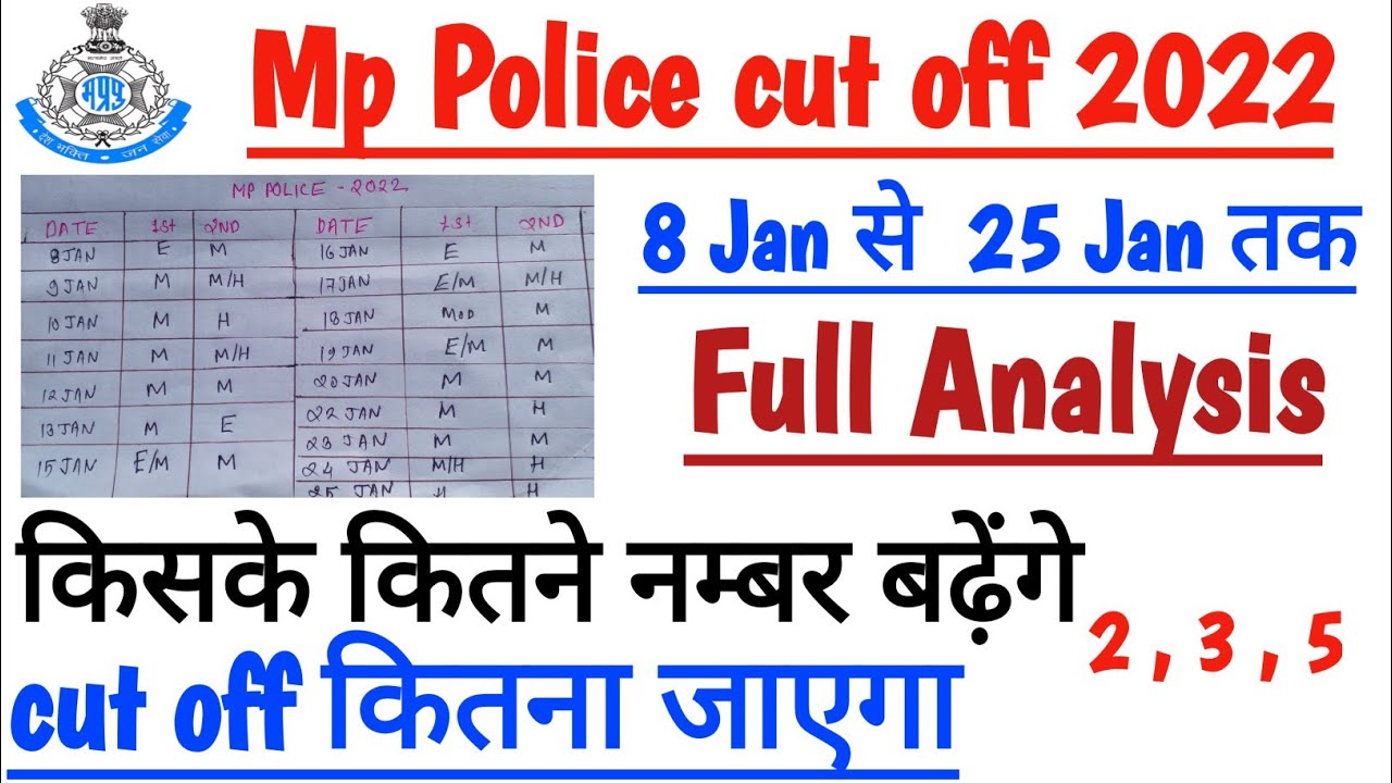 mp police cut off 2022|| mp police expected Cutoff 2022 || mp police exam Cutoff 2022 ||