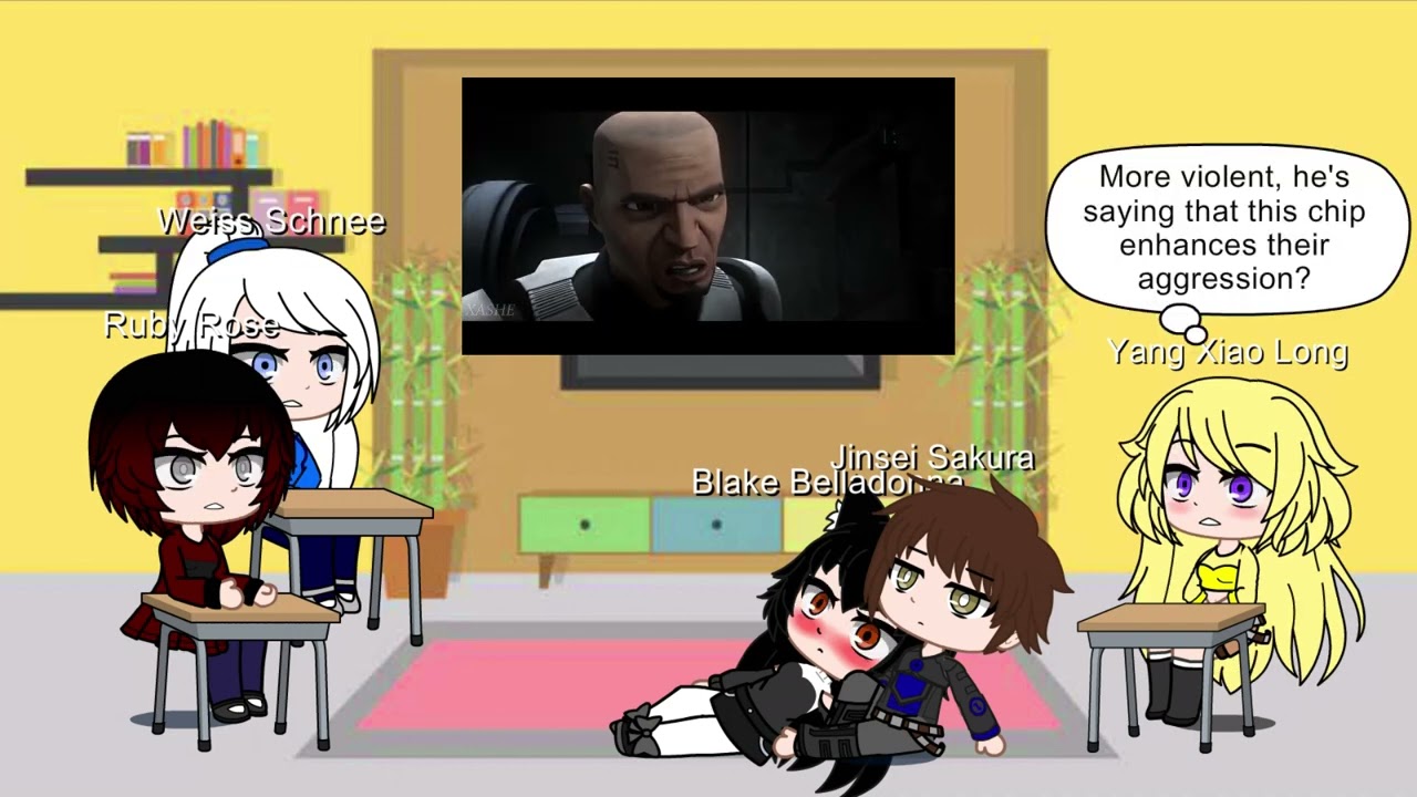 Team RWBY react to Darth Sidious