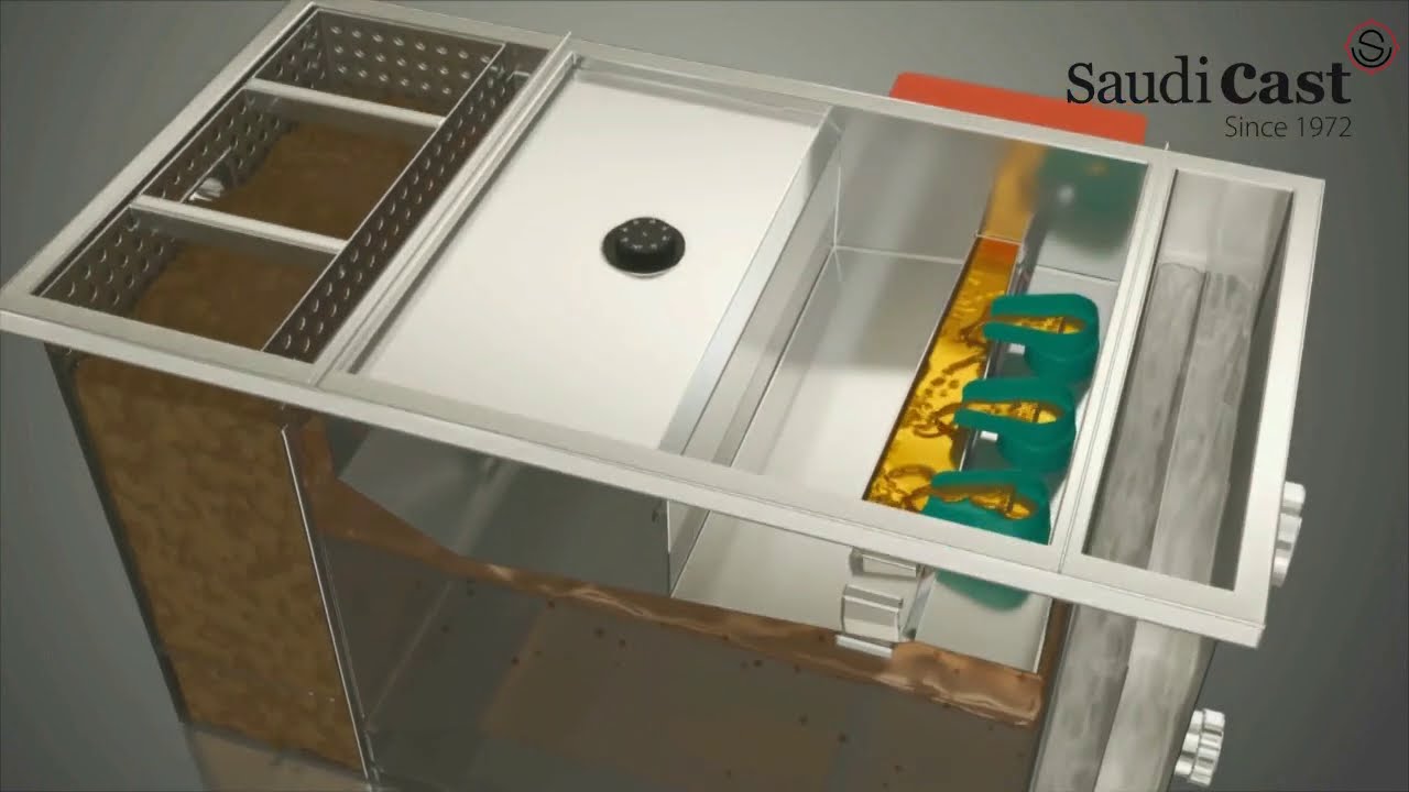 Automatic Grease Interceptor By Saudi Cast