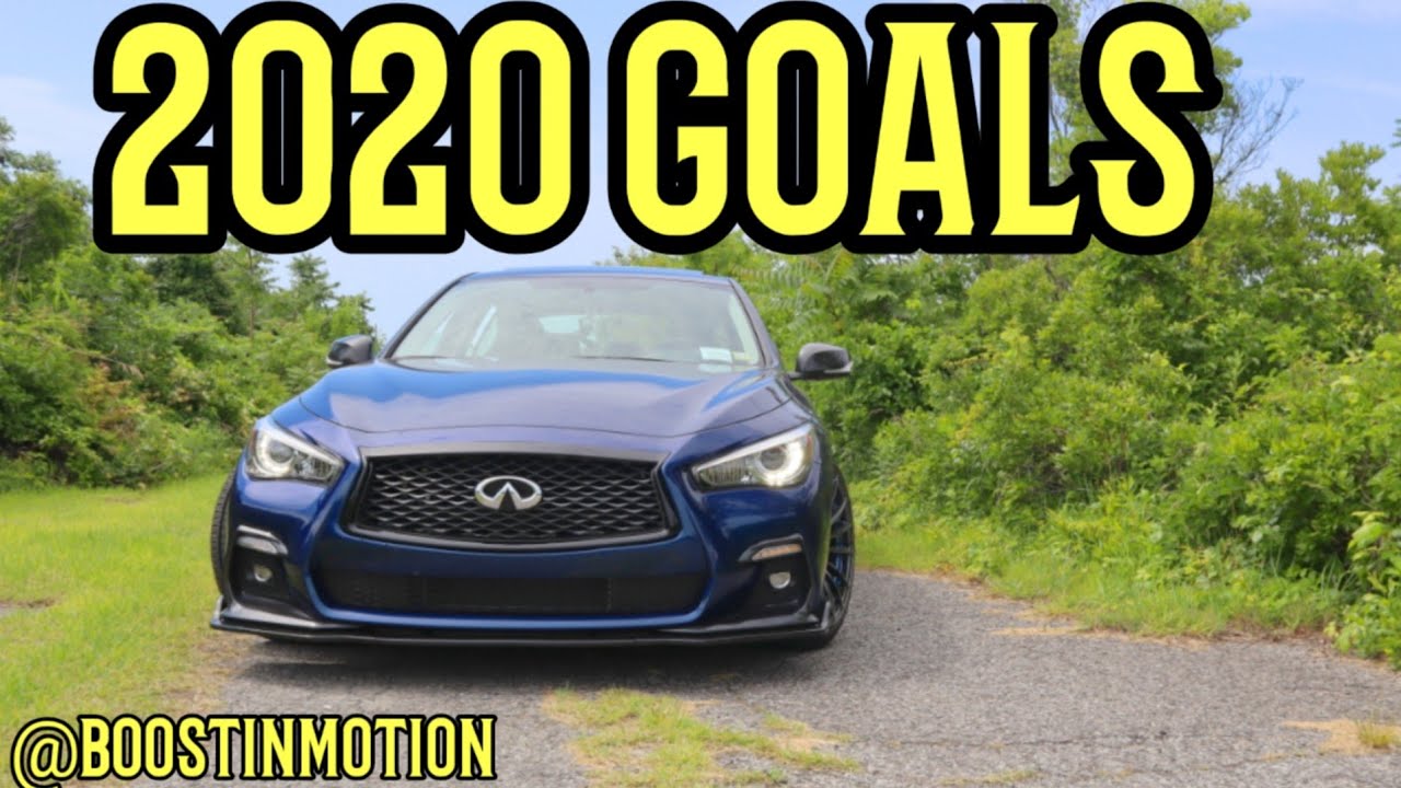 Boost In Motion 2020 Goals