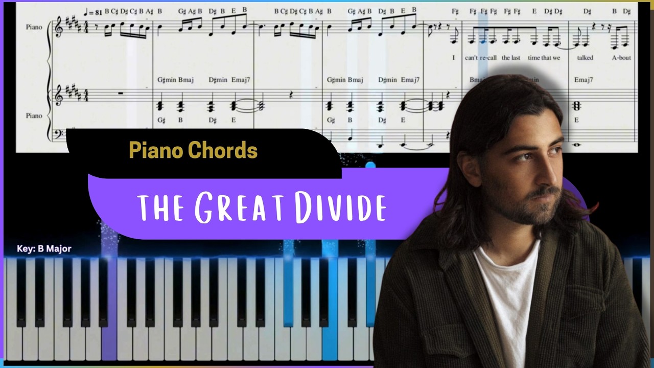 Noah Kahan - The Great Divide | Easy Piano Chords Tutorial for Beginners with Sheet Music | Karaoke
