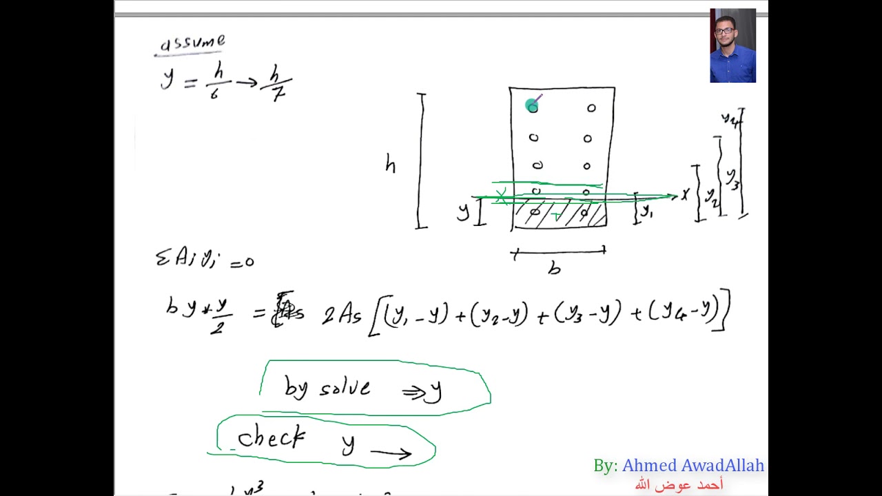 Steel Connection - Moment Connection (2021)