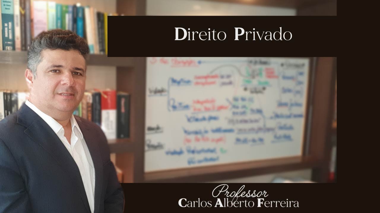 DIREITO PRIVADO -  Aula 1 - Noções Introdutórias