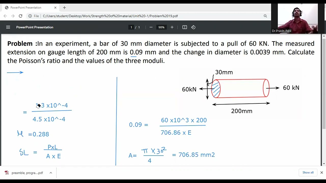 Poisson’s ratio, Modulus of elasticity , Modulus of rigidity ( Shear Modulus), Bulk Modulus
