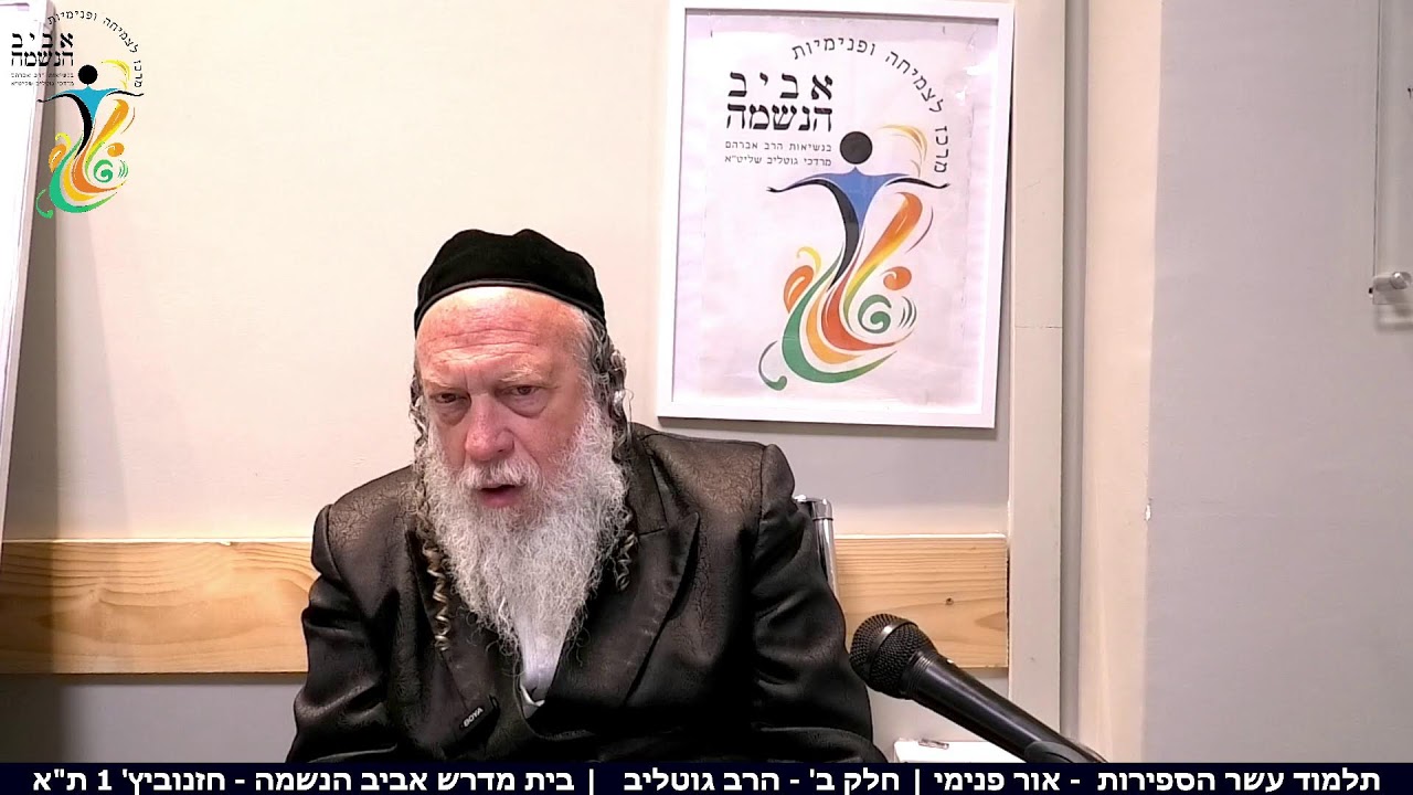 תלמוד עשר הספירות  - אור פנימי | חלק ב' - הרב גוטליב   | בית מדרש אביב הנשמה