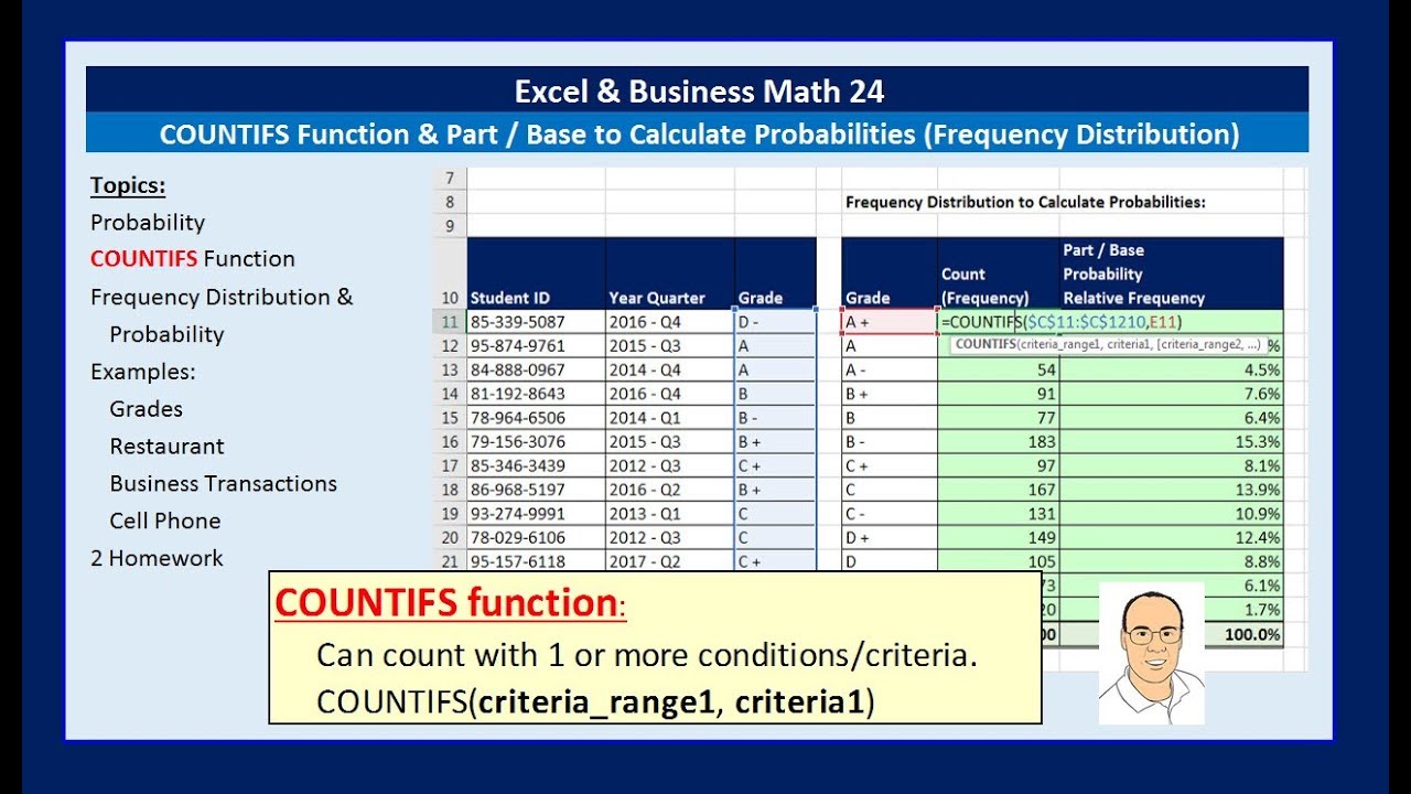 Excel & Business Math 24: COUNTIFS Function & Part/Base for Probabilities & Frequency Distributions