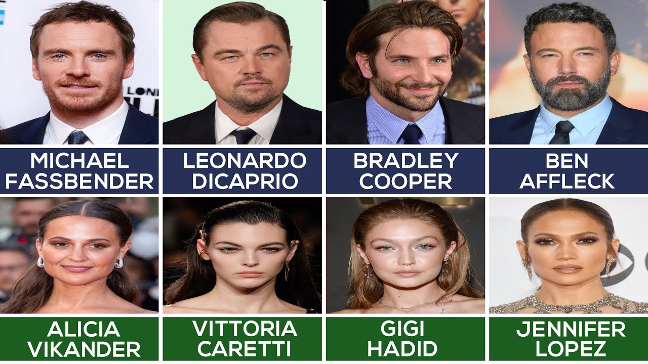 Famous Actors And Their Wives and Girlfriends