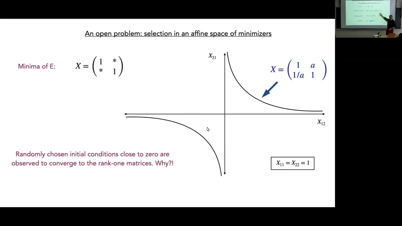 Towards a geometric theory of deep learning