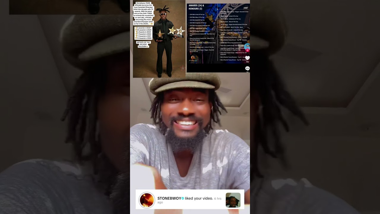 STONEBWOY IS DOING GHANA MUSIC GOOD.  Grammy’s coming to Ghana anytime soon. BHIM
