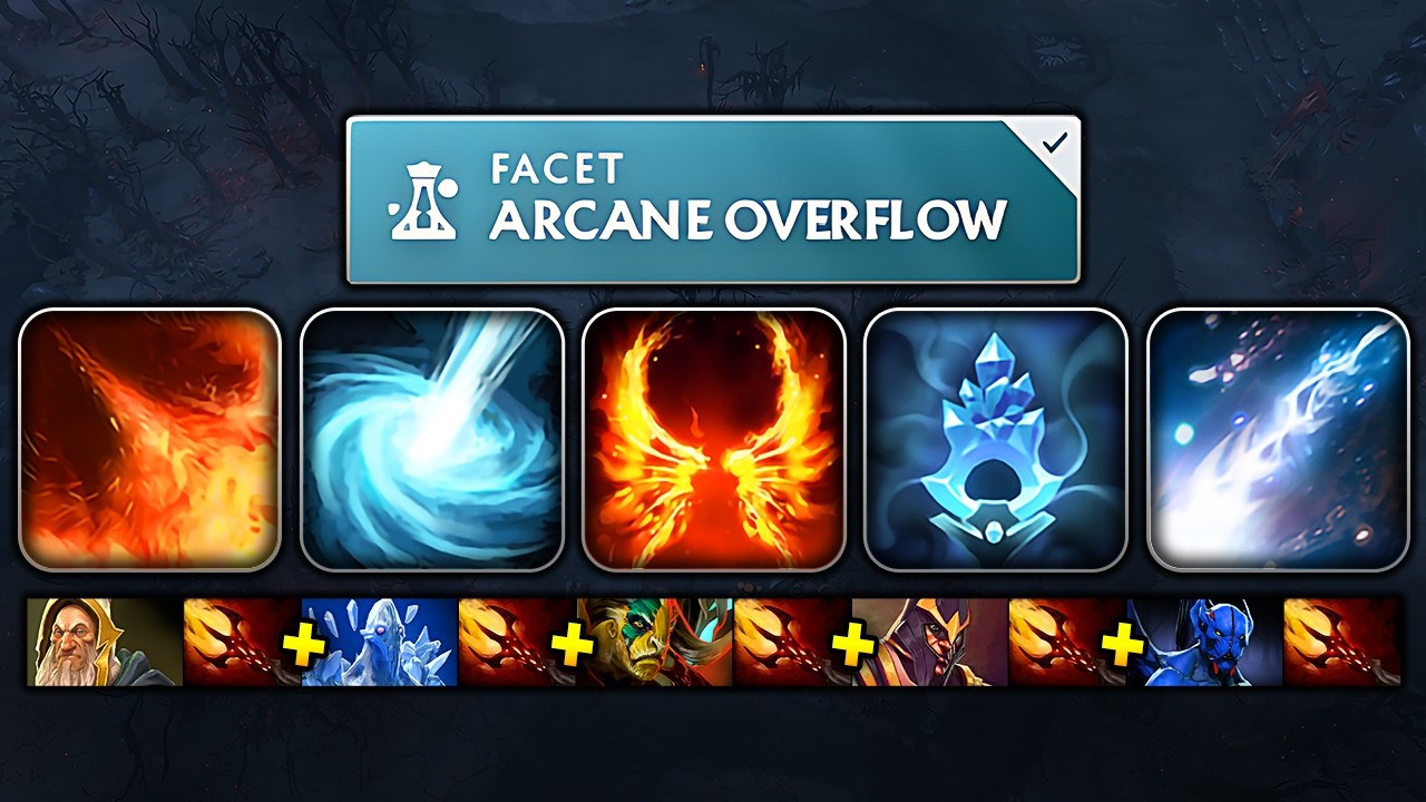82% SPELL AMP LAGUNA BLADE + ICE VORTEX + 5 DAGON TEAMMATE | Dota 2 Ability Draft