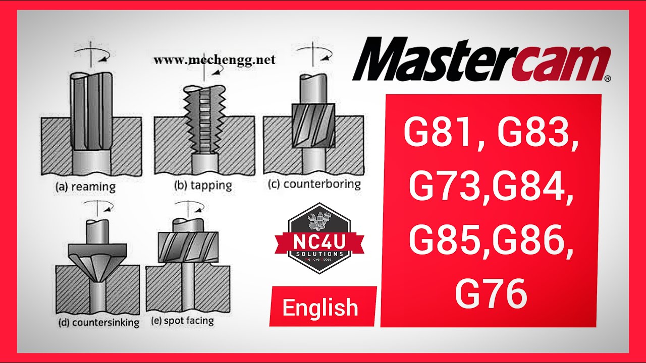 How to Program Drill Tap Reamer Boringbar in Mastercam-English -VMC HMC-5 AxisCNCTraining-Coimbatore