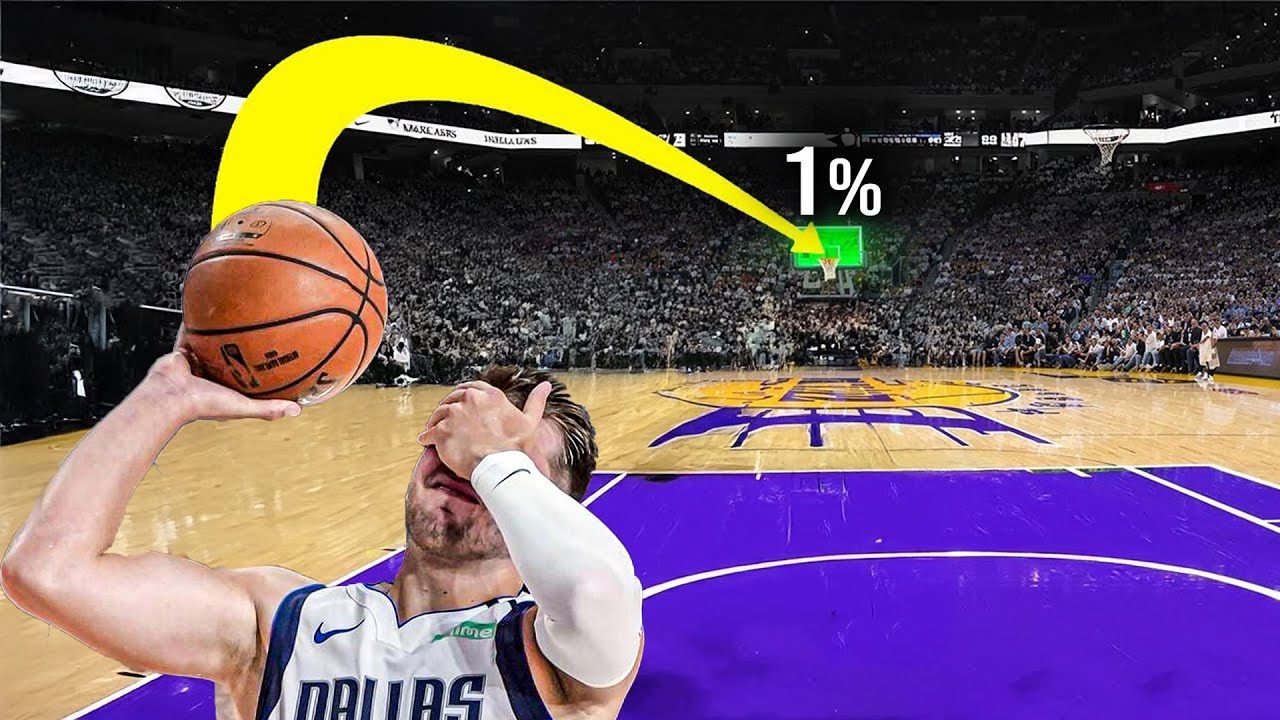 NBA 0% Skill, 100% Luck