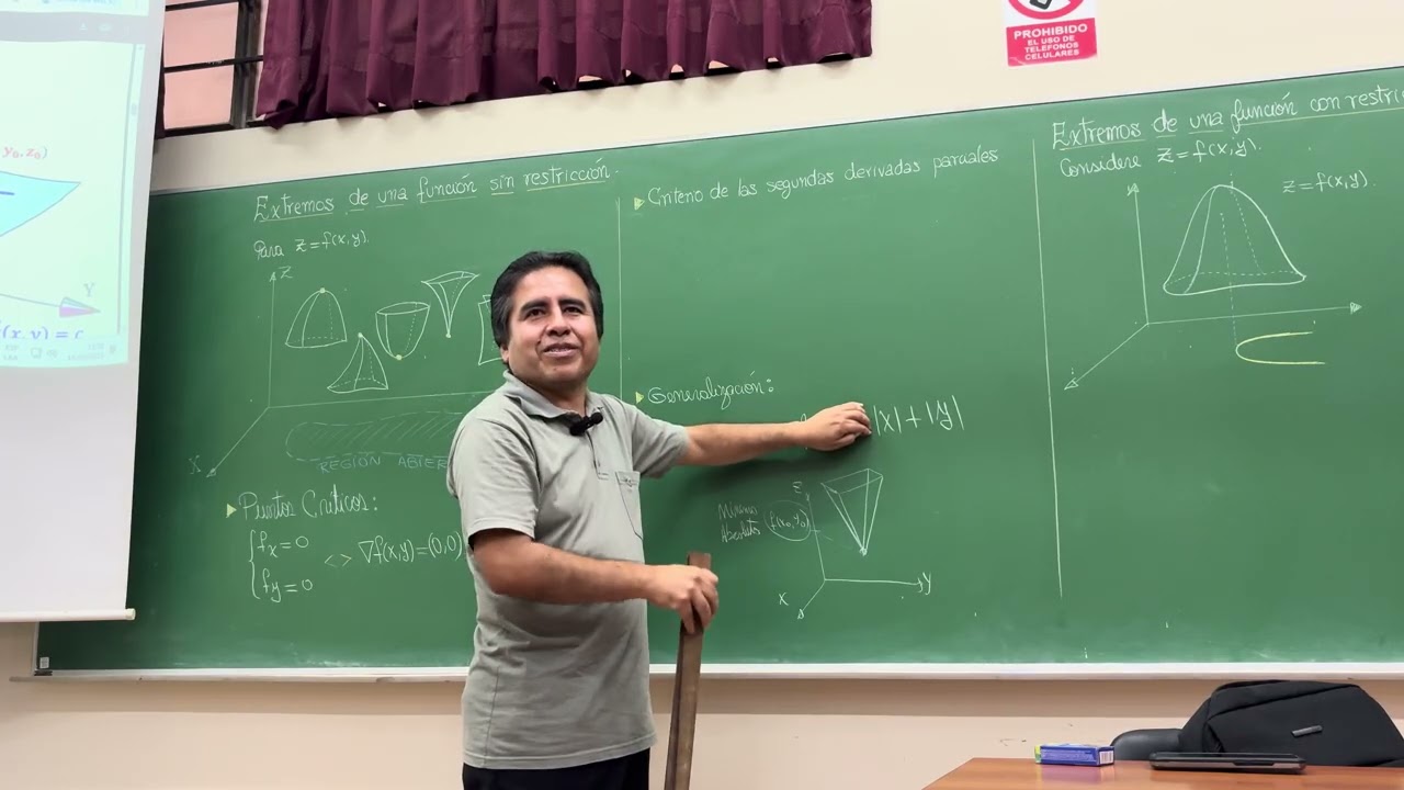 CALCULO MULTIVARIABLE | Clase 19:  Extremos de una Funcion y Matriz Hessiana |  UNI - FIIS