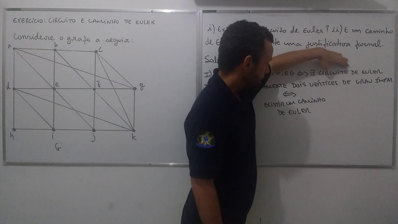 Exercício: Circuito e Caminho de Euler