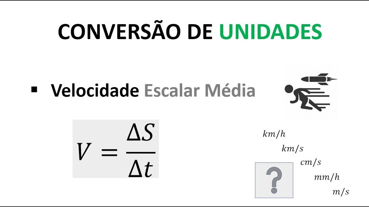 FÍSICA - CINEMÁTICA: Velocidade Escalar Média *converter km/h, m/s, km/s, cm/s, m/h .. (Aula 20)