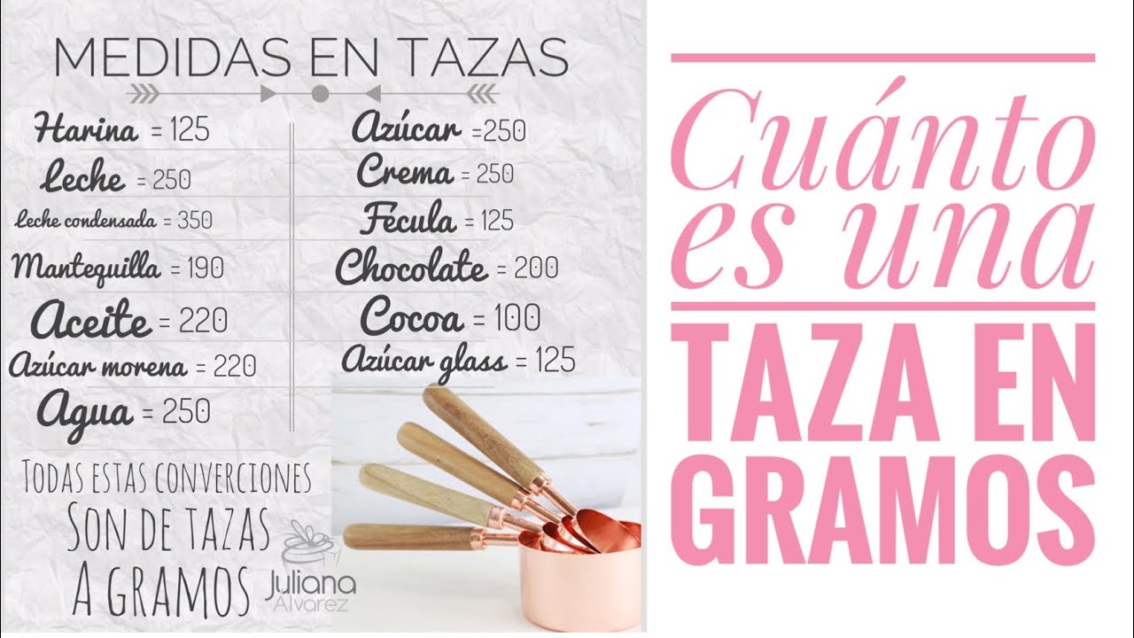 Cuánto Es Una Taza En Gramos