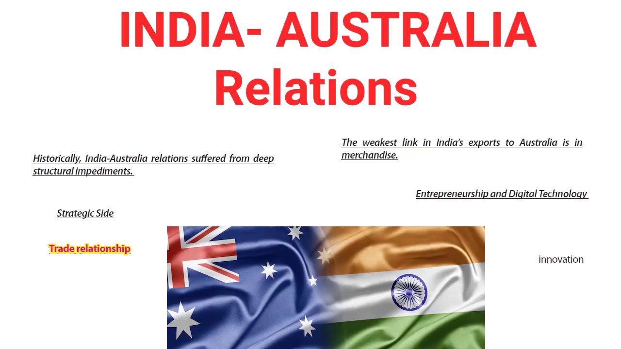 India- Australia Relations | Audio News