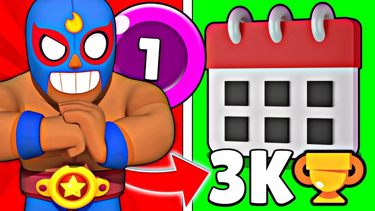 MĚL JSEM TÝDEN NA TO DÁT 3.000 POHÁRKŮ... ALE S POWER 1 ÚČTEM... 😱⏳