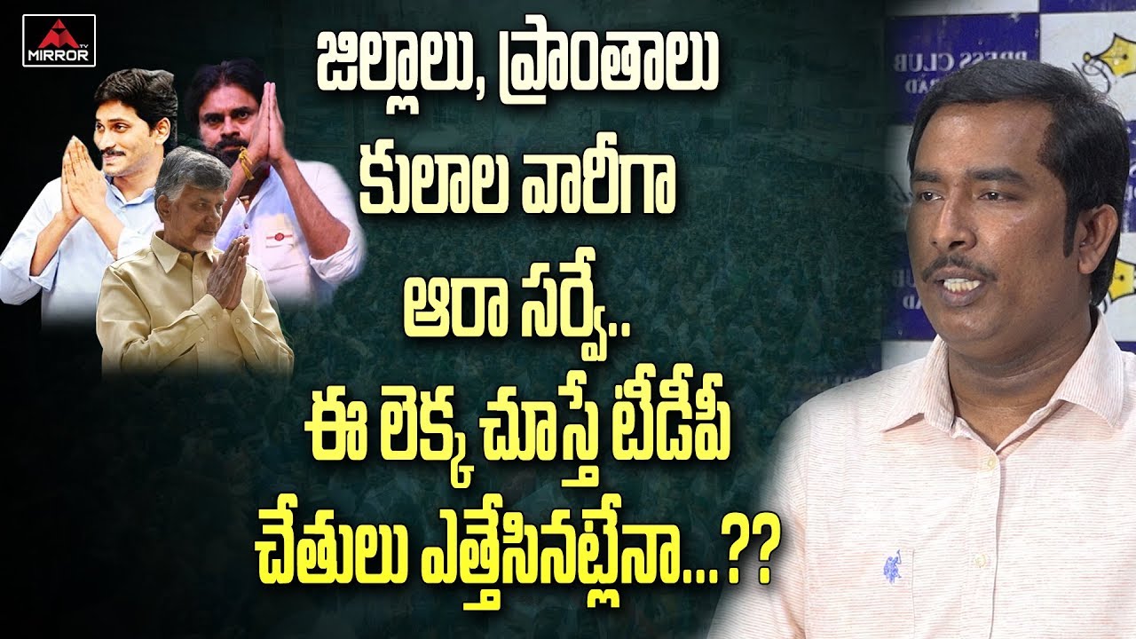 AARaa Exit poll on AP Elections 2019 | Who is Next CM in AP | TDP | YCP | JSP | Mirror TV Channel