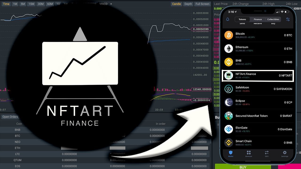How To Buy NFT Art on Trust Wallet 💰| Buy NFT Art Finance Trust Wallet/Pancakeswap