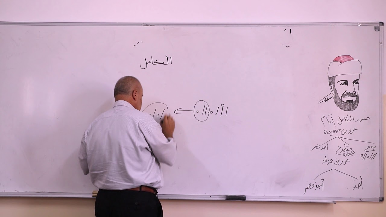 البحر الكامل شرح