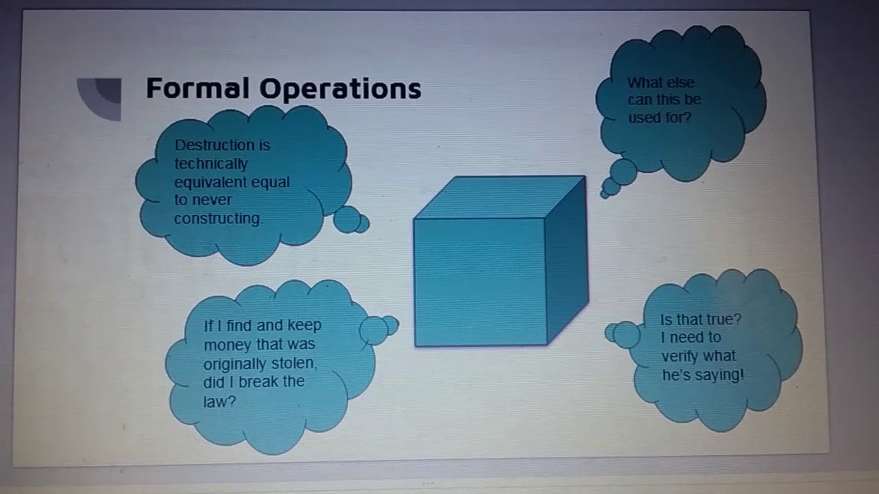 Piaget Formal Operations