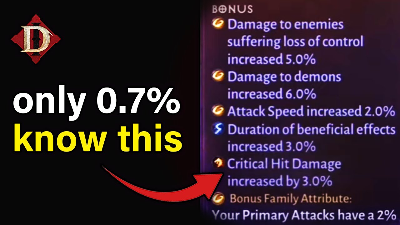 COMPLETE Gear Reforge Guide: Everything You NEED To Know!