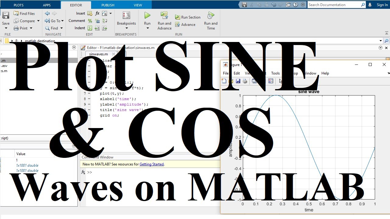 1. HOW TO PLOT/GENERATE SINE & COS waves ON  Matlab.