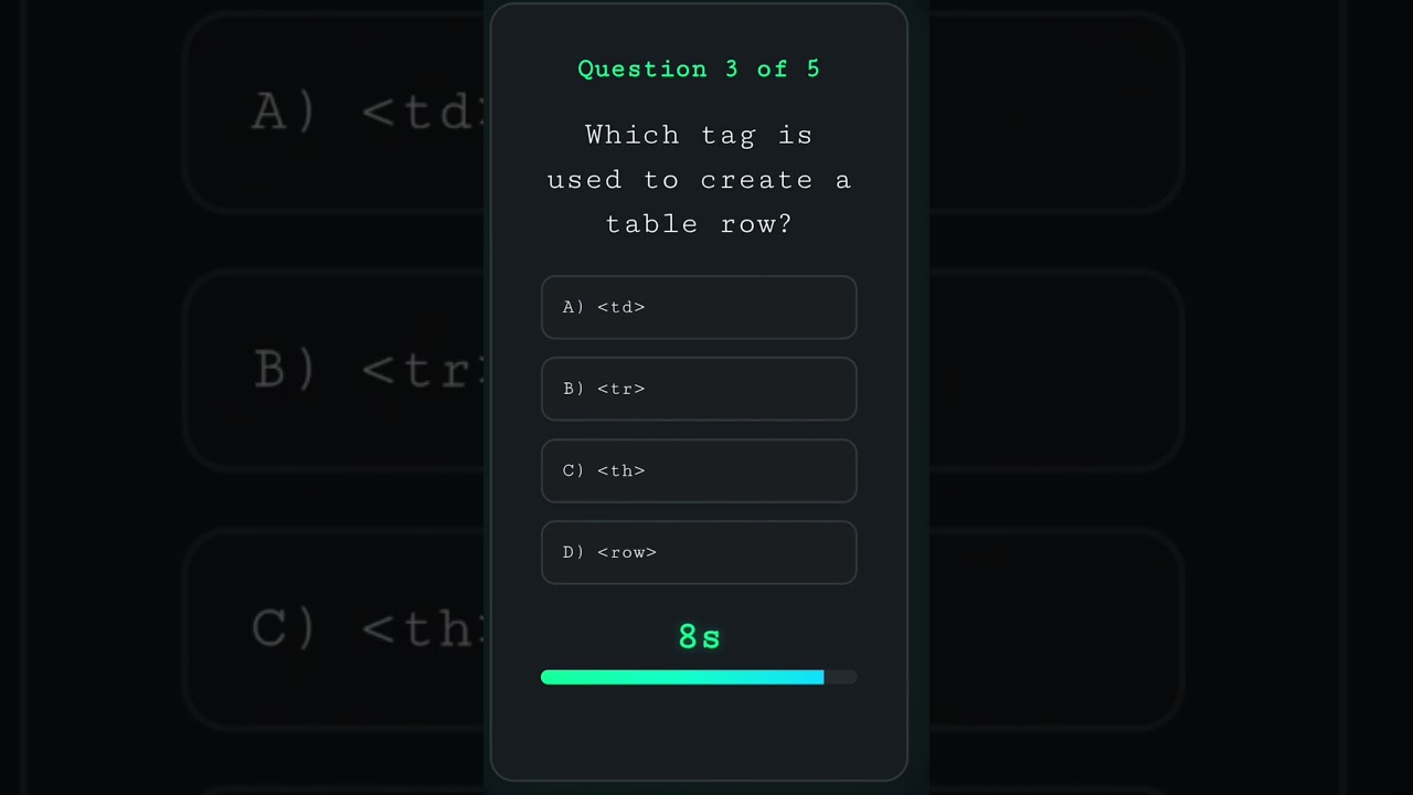 HTML quiz level 1 / #coding #code #python #quiz #programming #appdevelopment #developer #computer