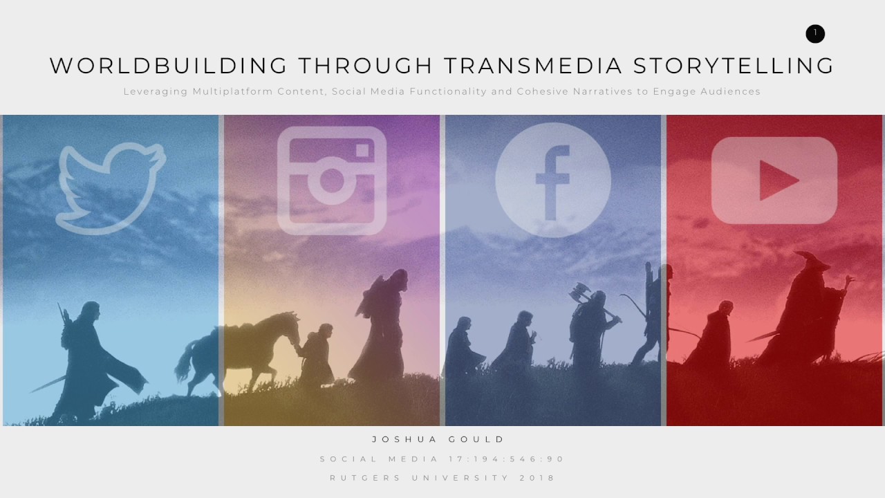 Worldbuilding Through Transmedia Storytelling