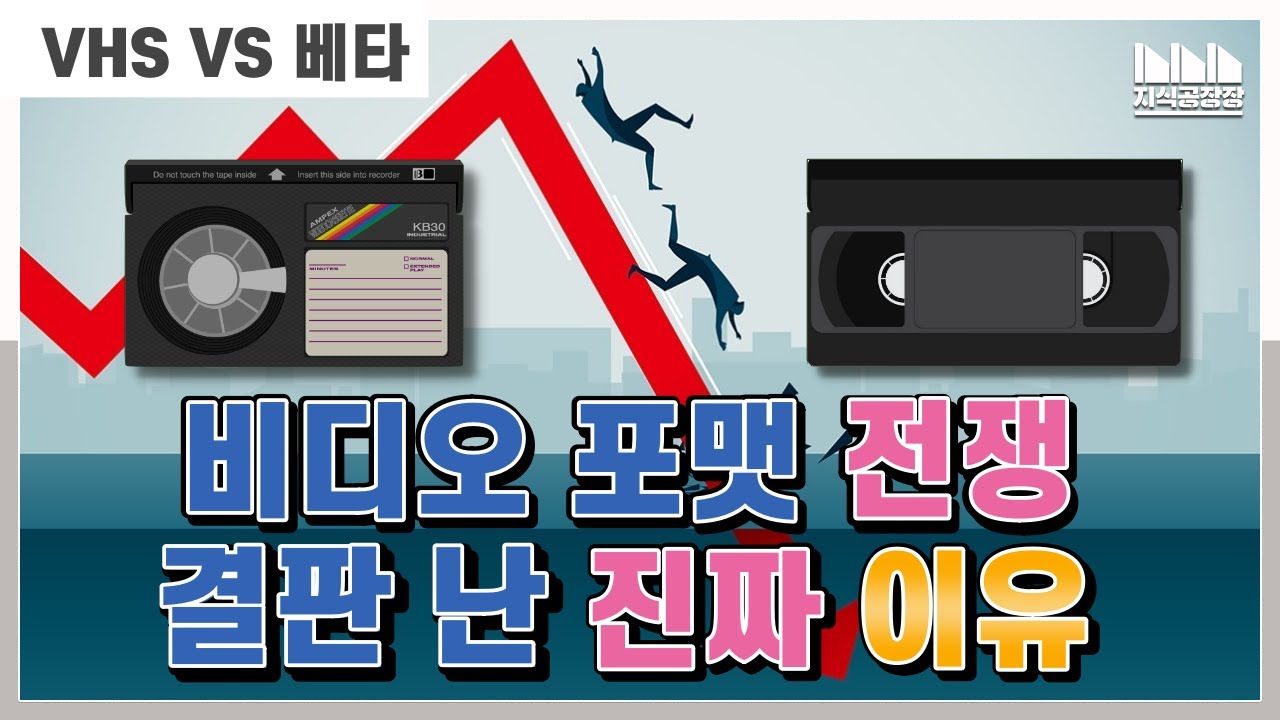 비디오 전쟁, 승리의 열쇠는 우리가 알던 게 아닌 정말 엉뚱한데서?  [VHS VS 베타맥스]