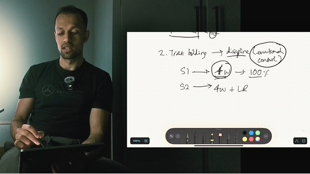 If you're confused as a trader watch this video.