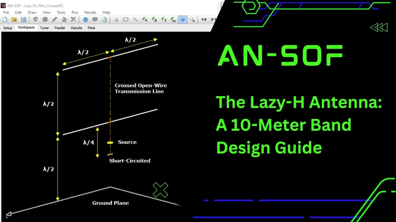 The Lazy-H Antenna: A 10-Meter Band Design Guide