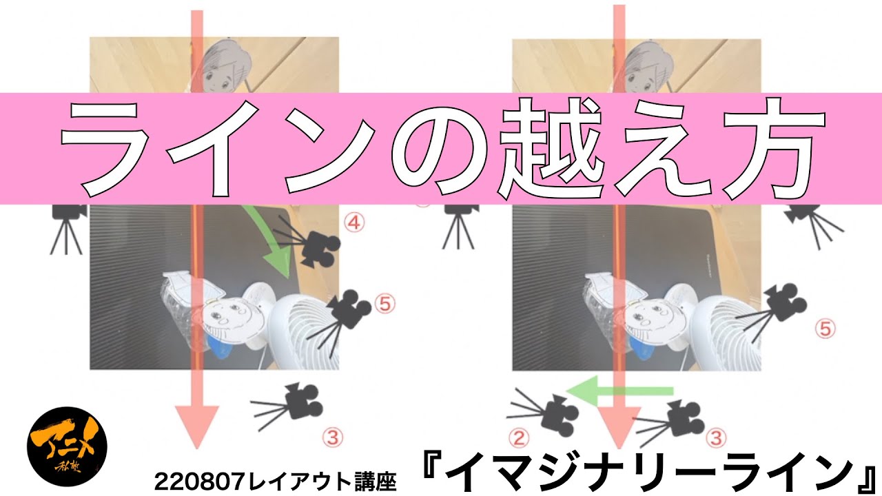 【パース/レイアウト】「イマジナリーライン」の越え方※220807レイアウト講座