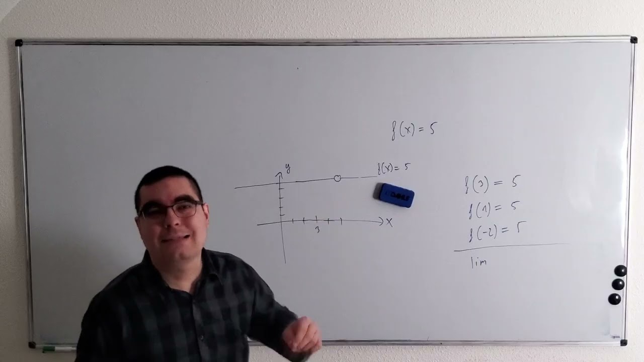 Calculus Elmélet {8} | Határérték 1.5 | Határérték Azonosságok