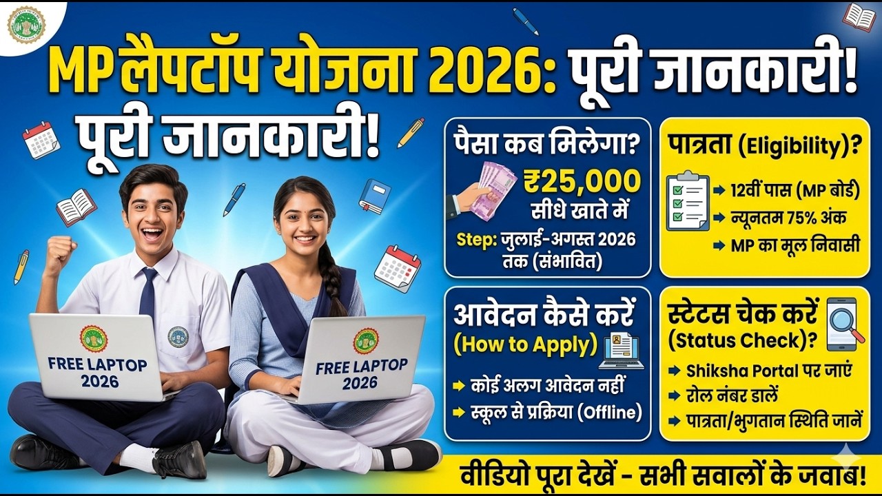 🔥 MP Free Laptop Yojana 2026 | ₹25,000 कब और कैसे मिलेंगे? | स्टेटस चेक कैसे करें पूरी जानकारी 