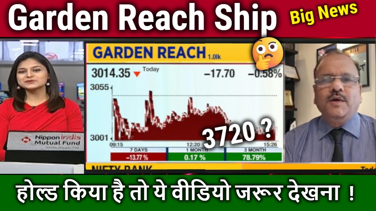 Garden Reach Shipbuilders share analysis,Hold or Sell?HAL,BEL,grse share latest news,target tomorrow