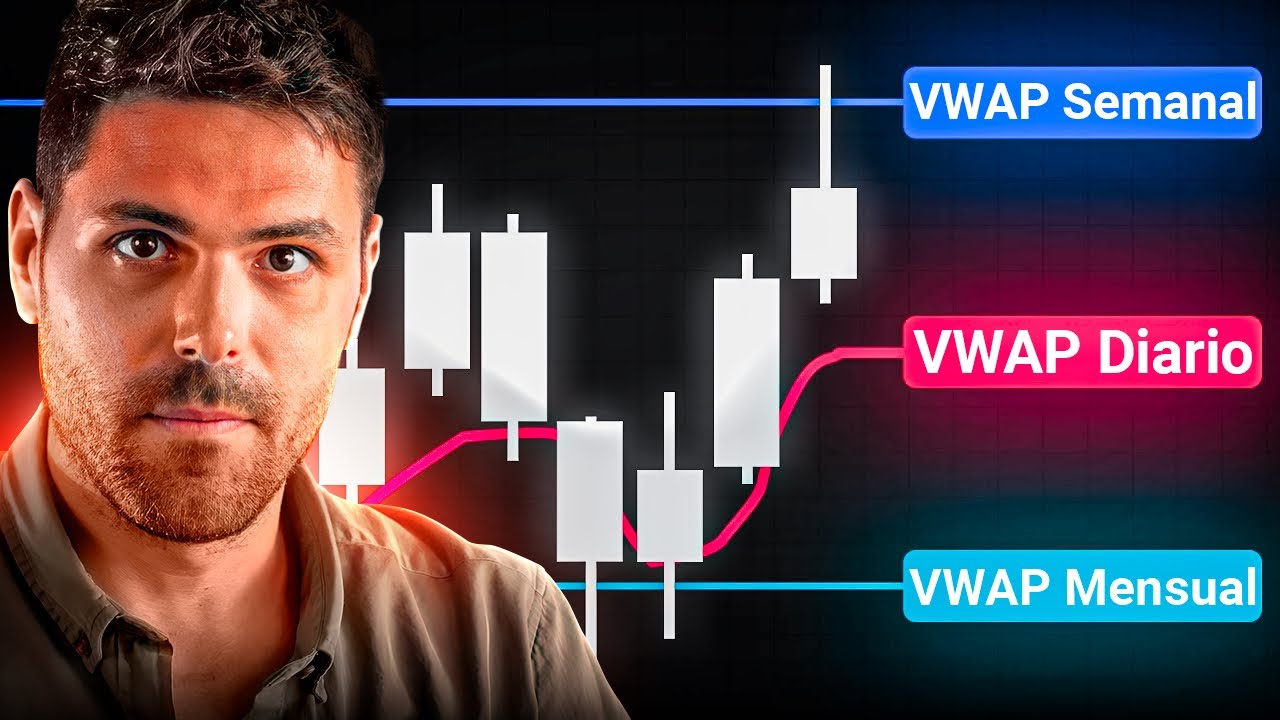 Por qu&eacute; la mayor&iacute;a de traders usan mal la VWAP (y c&oacute;mo la uso yo)