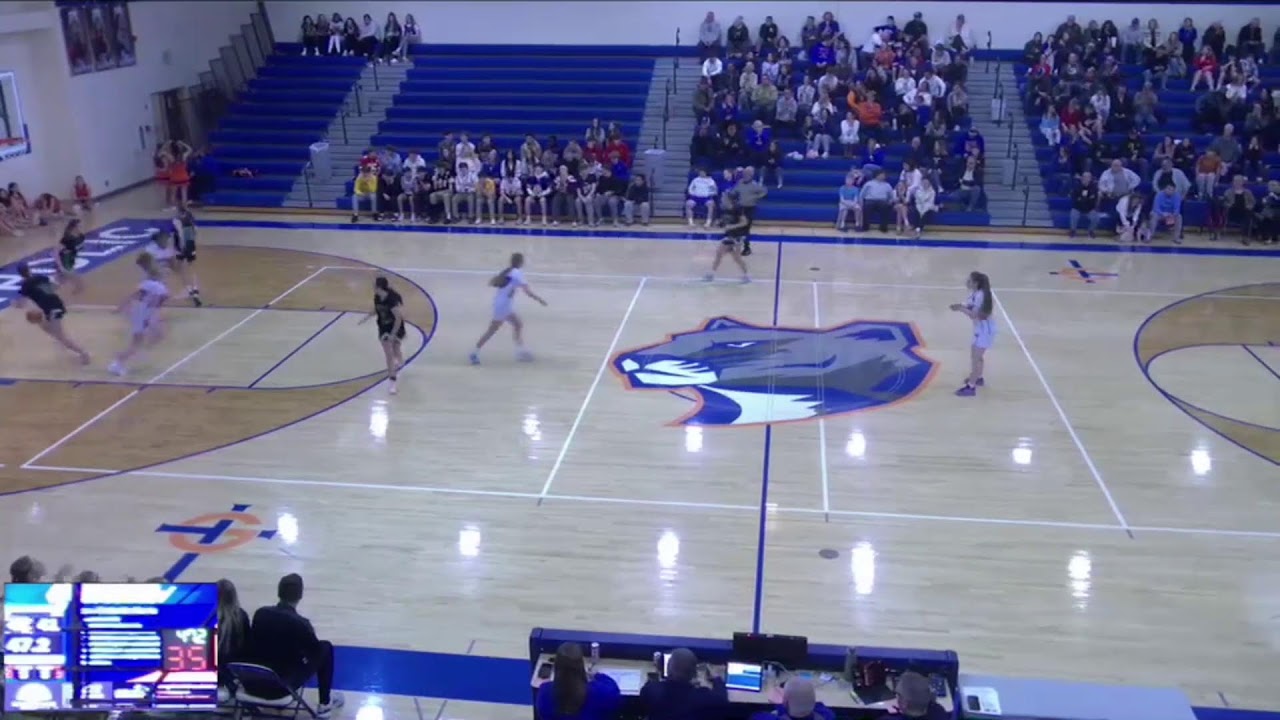 Gross Catholic High School vs Skutt Catholic High School Womens JV Basketball